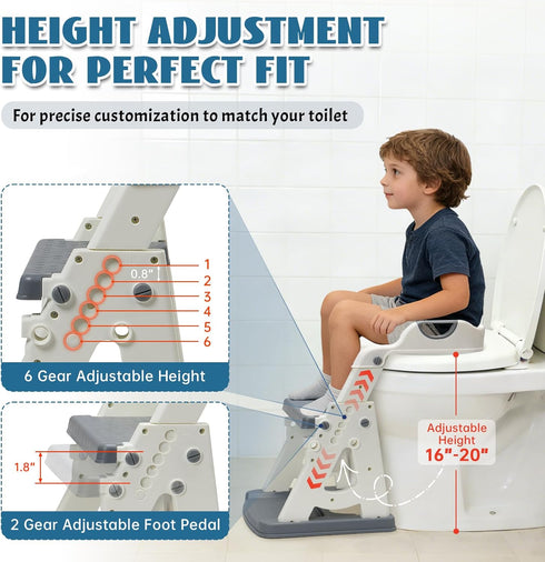 UIABOPZ 2 1 Potty Training Toilet Seat, Stable Potty Training Seat with Step Stool, in Toddler Toilet Seat with Steps
