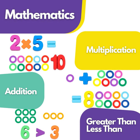 Wooden Montessori Toys for Kids, Toddler Number Puzzles Sorter, Counting Shape Stacker for Learning Education Math