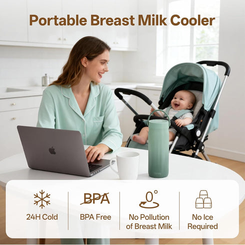 Dushany 22oz 360 24 2pcs Portable Breast Milk Cooler for Outdoor, Life Saver with Total Cooling for Hours, Larger