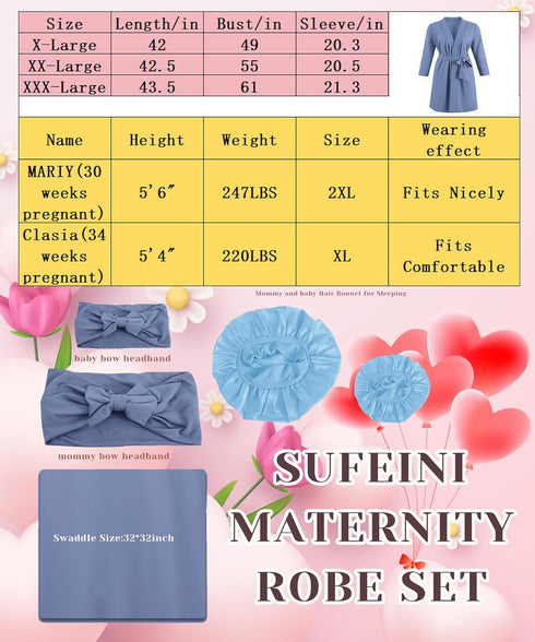 Set, Mommy SUFEINI Maternity Robe and Matching Swaddle Blanket Plus Size Women Postpartum Robes Sleepwear New Gift