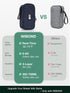 WIBOND 20oz 2 Pack, Breast Milk Cooler Travel Bag with Temperature Display, Holds Breastmilk Storage Bag with Breast
