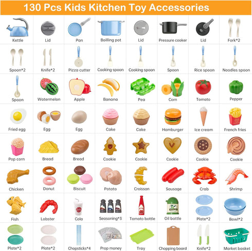 Funpynani 130Pcs Playset, Kitchen Toddler Pretend Cooking Play Pots, Pans, Utensils Cookware, Daily Food Fruit Veges