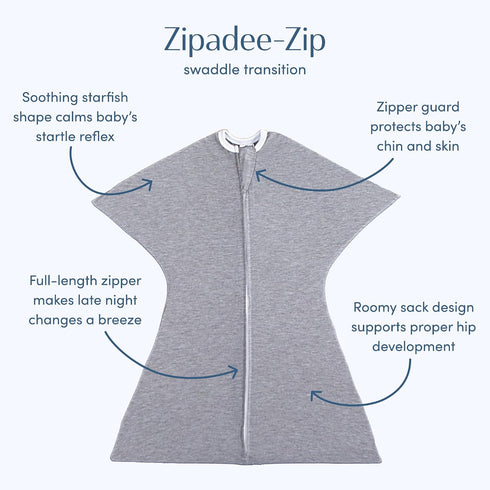 Cozy (12-24 SleepingBaby Zipadee-Zip Transition Swaddle - Baby Swaddle Blanket with Zipper Convenience - Roomy Wearable