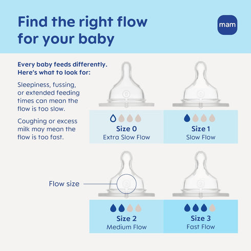 9oz 2+ 3 Pack MAM Premium Glass Wide Neck Baby Bottle with Medium Flow Breastfeeding-Like Silicone Nipple, Easy