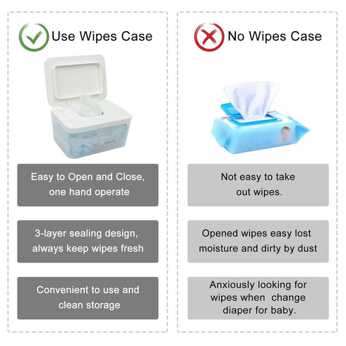 Seal-Designed Wipe Dispenser - Dust-Proof Holder for Fresh Wipes