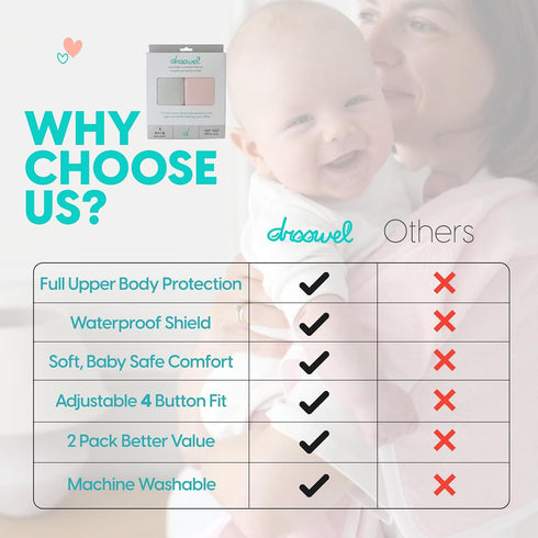 Droowel Wearable Burp Cloths for Parents - Extra Soft, Absorbent, and Waterproof Garment Protector - Perfect