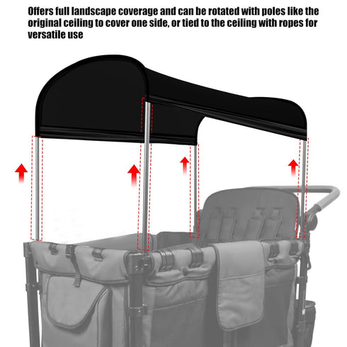 LUAATT W2/W4 Models,UPF50+ Stretchy Panoramic Canopy Compatible with Wonderfold Stroller Wagons All Sun Protection