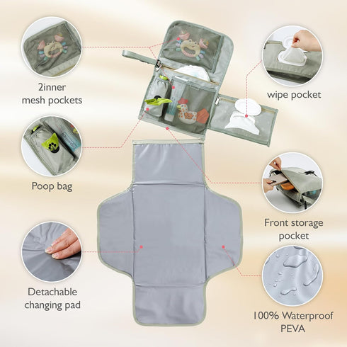 Cateep Portable Baby Diaper Changing Pad with Wipe Dispenser and Waste Bag Dispenser Detachable Diaper Changing Travel