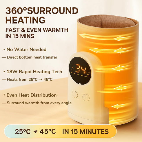 FUFVUTI 18W Portable Baby Bottle Warmer for Travel Fast, Waterless Milk Heater for Breastmilk & Formula | USB