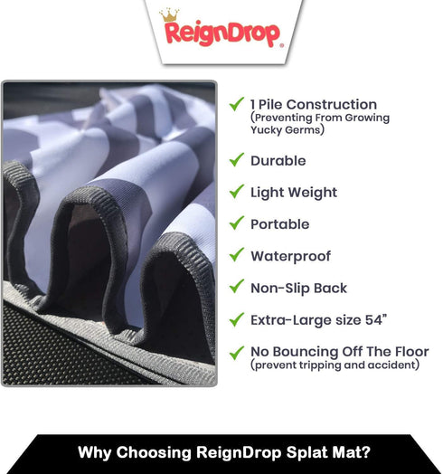ReignDrop 54" XL Splat Mat for Under High Chair- Creative Design for Art Floor Cover, Food Spills for Baby or Toddler.