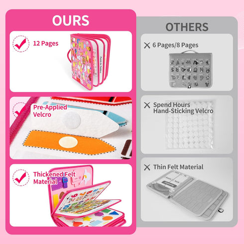12-Page Toddler Busy Board Montessori Toys, Busy Book for Kids, Quiet Educational Activity Book, Learning Sensory Toys