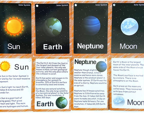 Set of Solar System Flash Cards for Toddlers (15 Count), Montessori Pocket Cards for Kids Learning, Teacher Tools for