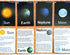 Set of Solar System Flash Cards for Toddlers (15 Count), Montessori Pocket Cards for Kids Learning, Teacher Tools for