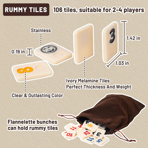 Deluxe Rummy Cube Game Set - 106 Tiles Classic Wooden Game with 4 Handmade Racks & Portable Canvas Bag