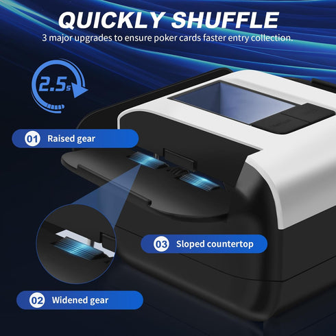 AutoAli 2 2000 10, Decks Quiet & Rechargeable Card Shuffler, MAh Rapid Shuffling Automatic Electric Shuffler for Casino