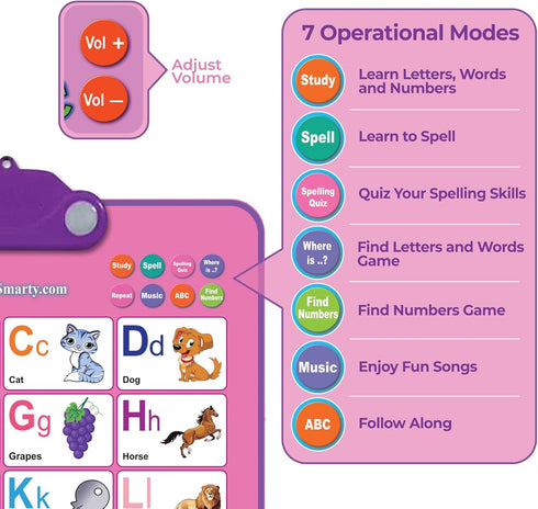 123s 3 2 3 4 5 Just Smarty Interactive Alphabet Wall Chart | Talking ABCs & Music Poster with Interactive Light |