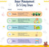 Open The Joy Anger Management Box Emotional Regulation Kit for Kids with Calming Tools, DIY Crafts, and Stress Relief