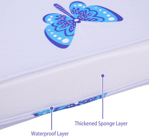 38" 26" Pack Pack Viviland Toddler Mattress, X N Play Mattress Premium Soft Foam Portable for and Play Topper