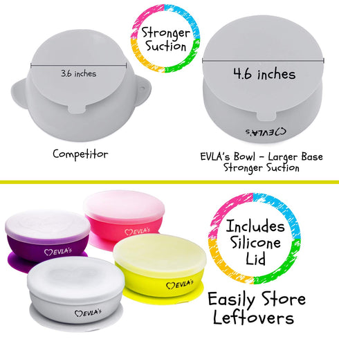 Set, EVLA'S Baby Feeding Baby Led Weaning Supplies, Adjustable Silicone Bibs, Divided Plate, Suction Bowl with Lid