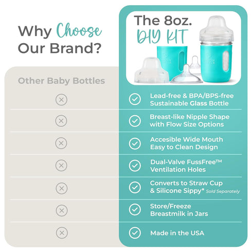Mason Bottle Glass Baby Bottle DIY Kit, Fits 8oz Mason Jars, Includes 2X Slow Flow Nipples, Silicone Sleeve