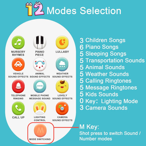 12 6 12 Richgv Baby Cell Phone Toy - Sensory Learning Toys with Functions, Light & Multi Sound Effects, Teething Toys