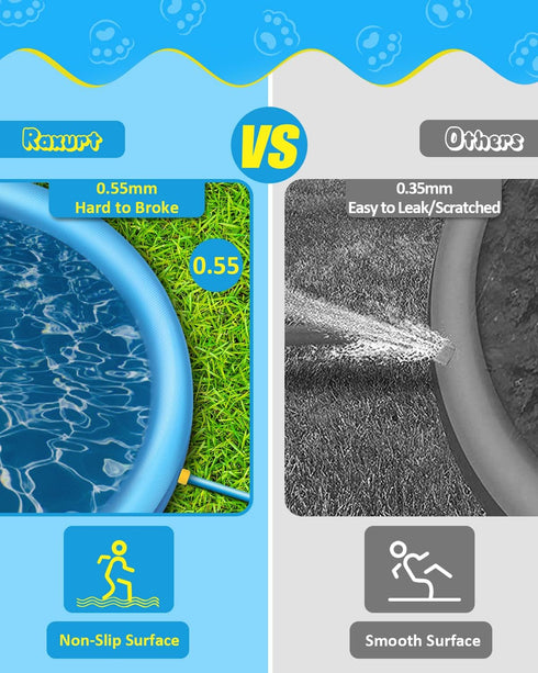 Raxurt Splash Sprinkler Pad for Dogs Kids, 97 Inch Anti-Slip Thickened Dog Pool Durable Upgrade Bath Pool Pet Summer