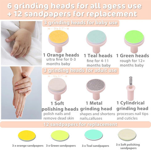 Baby Nail Trimmer Electric Nail File, 20 in 1 Safe Nail Filer Grinder Kit for Newborns and Kids
