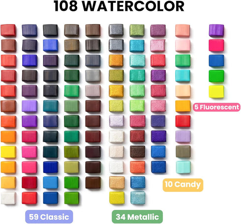 108 Set,Art Set JusArt Colors Watercolor Paint Supplies with Metallic Color, Detail Painting Brushes, Water Brush Pens