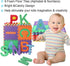 Kangler (36-Piece Set) 5.9inch 5.9inch Kids Foam Puzzle Play Mat x Interlocking EVA Floor Tiles with Alphabet
