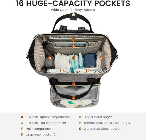 Backpack, Backpack Mommy LOVEVOOK Diaper Bag Baby Bag with Changing Station, Large Diaper for Mom Dads, Waterproof