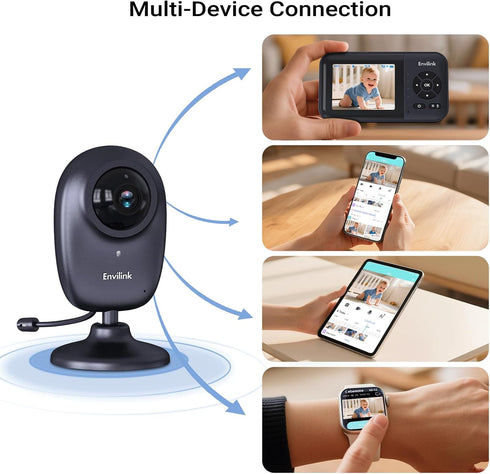 Envilink 1080P 2-Way 8 Upgrade Smart WiFi Baby Camera with APP, Video Baby Monitor with Camera and Audio, Cry