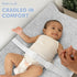(2 Pack) Jool Baby Changing Pad Covers Soft & Comfortable, Fits Most Standard Diaper Changing Pads (Off-White