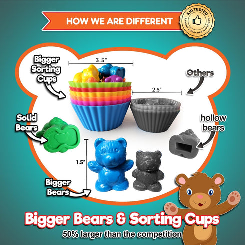 Counting Set 60 2 Deluxe & Sorting Bears Game - Montessori Fine Motor Learning Jumbo Toys with Stacking Cups, Preschool