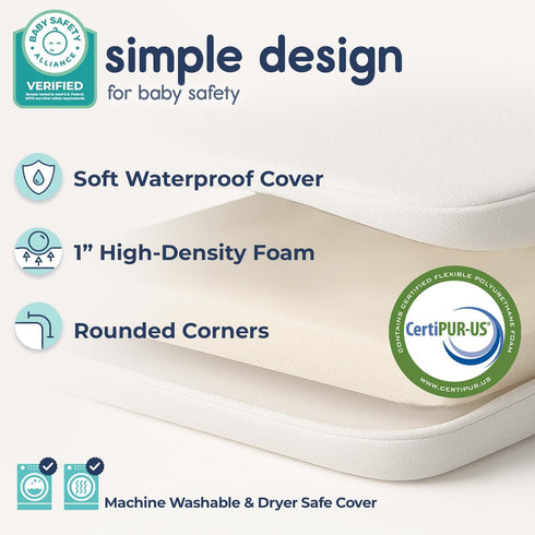 (38"x26"x1.25"), 1.25" Hiccapop Playard Mattress Pad Playpen Pad, Portable Crib Mattress with Carry Bag, Thick