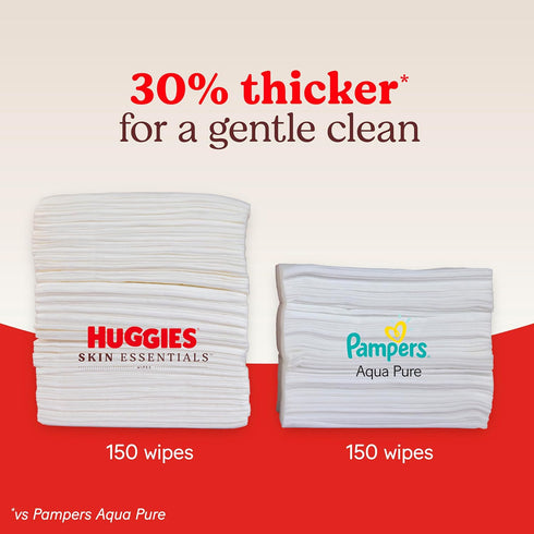 99% 10 Packs (560 Huggies Skin Essentials Baby Wipes, Hypoallergenic, Water, Flip Top Wipes Total)
