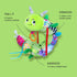 0-3-6-12 Infinno Baby Musical Stuffed Sensory Toys for Girls and Boys, Infant Soft Security Toys for Newborns Months