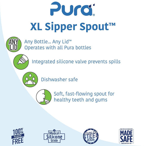4-Pack Pura Baby Sipper Spouts - Medical-Grade Silicone, Anti-Colic, BPA-Free, Dishwasher Safe