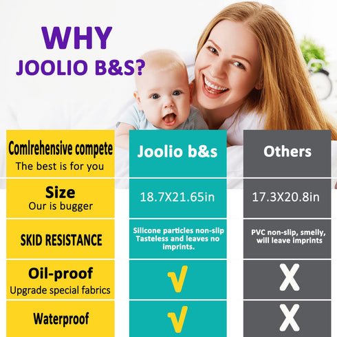 JOOLIO B&S Extra Large Booster Chair Protector Cover,Dining High Chair Seat Cover Protect Booster Chair Cover,Non-Slip