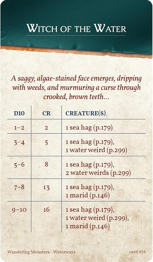 Wandering Monsters Boxed Set - 5e RPG Storytelling Cards, 300 Tarot Sized Cards