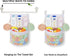 Baby Bath Toy Organizer, Quick Drying Mould Proof, Large Capacity Multi Use Bathtub Toy Storage Bag (White)