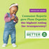 6+ Pack 3 4 oz (Pack 18) Plum Organics - Months Organic Baby Food Variety - Flavors - Non-GMO - Fruit & Veggie Blends
