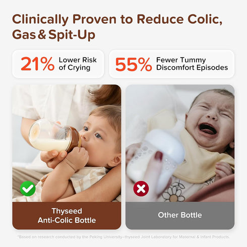 (0m+), 5 oz, 1 Pack Thyseed Anti-Colic Glass Baby Bottle for Breastfed Infants, Paced Feeding, Breast-Like Newborn