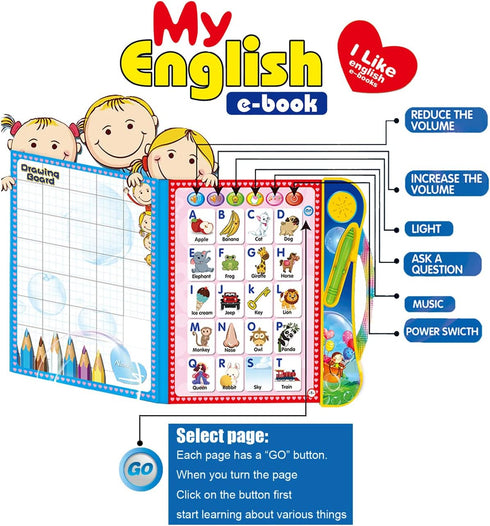 ABC Sound Books - Interactive Electronic Learning Books for Toddlers with Alphabet, Numbers, Animals, Music, Games