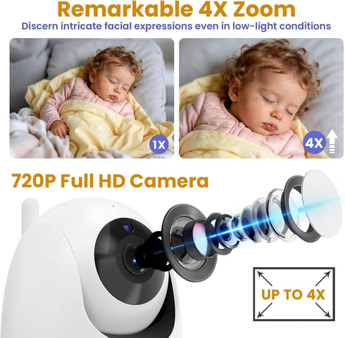 ANMEATE 5" 48H Life,720P 1000ft HD Video Baby Monitor with Camera and Audio - No WiFi, Battery Remote Pan Tilt Zoom