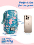 20oz 2 Packs DawnBox Breast Milk Cooler Travel Bag with Real-Time Temp Display - Holds Breastmilk Storage Bag