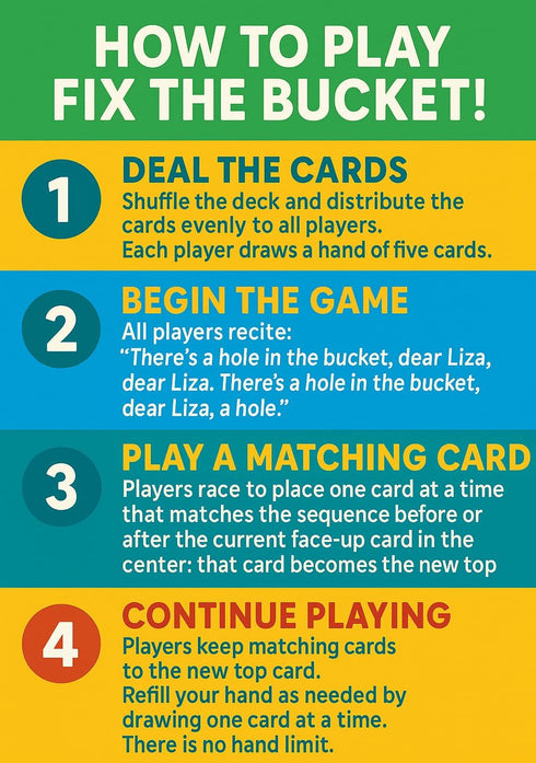 Cabooses in the corner 7+, 23 Fix The Bucket! Card Game Folk Song Inspired Quick Family Game for Kids & Adults, Fun
