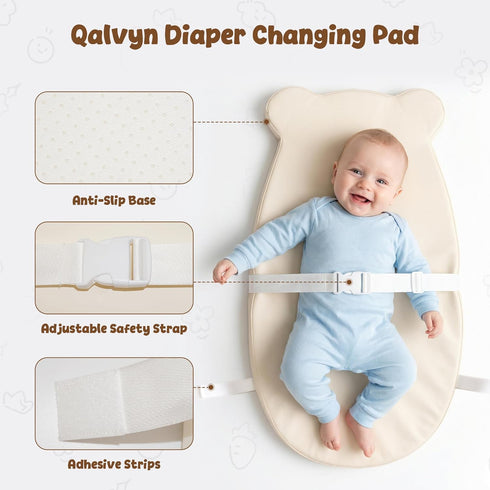 Baby Diaper Changing Pad with Wipeable & Waterproof PU Cover, Contoured Baby Changing Pad for Dresser, Non-Slip