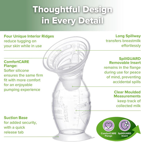 Gen.2 5oz/150ml Set, haakaa Plus Upgraded Manual Breast Pump, Multi-Ring ComfortCARE Sensitive Silicone Breast Pump