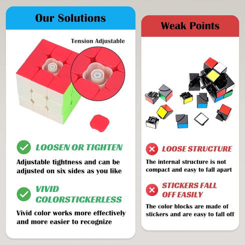 nabreeli 3x3 6-12, Speed Cube Stickerless with Stand & Tutorial: Problem-Solving Brain Teaser, Easy Turning Sensory