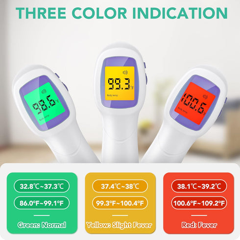 Digital Touchless Thermometer for Adults and Kids, Infrared Forehead Thermometer with 3 in 1 LCD Display